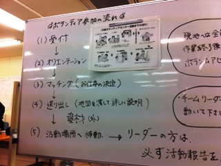 いわきボランティアセンター